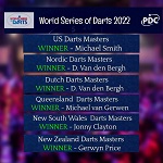 Все победители World Series of Darts и Топ-8 World Series Order of Merit / № 974
